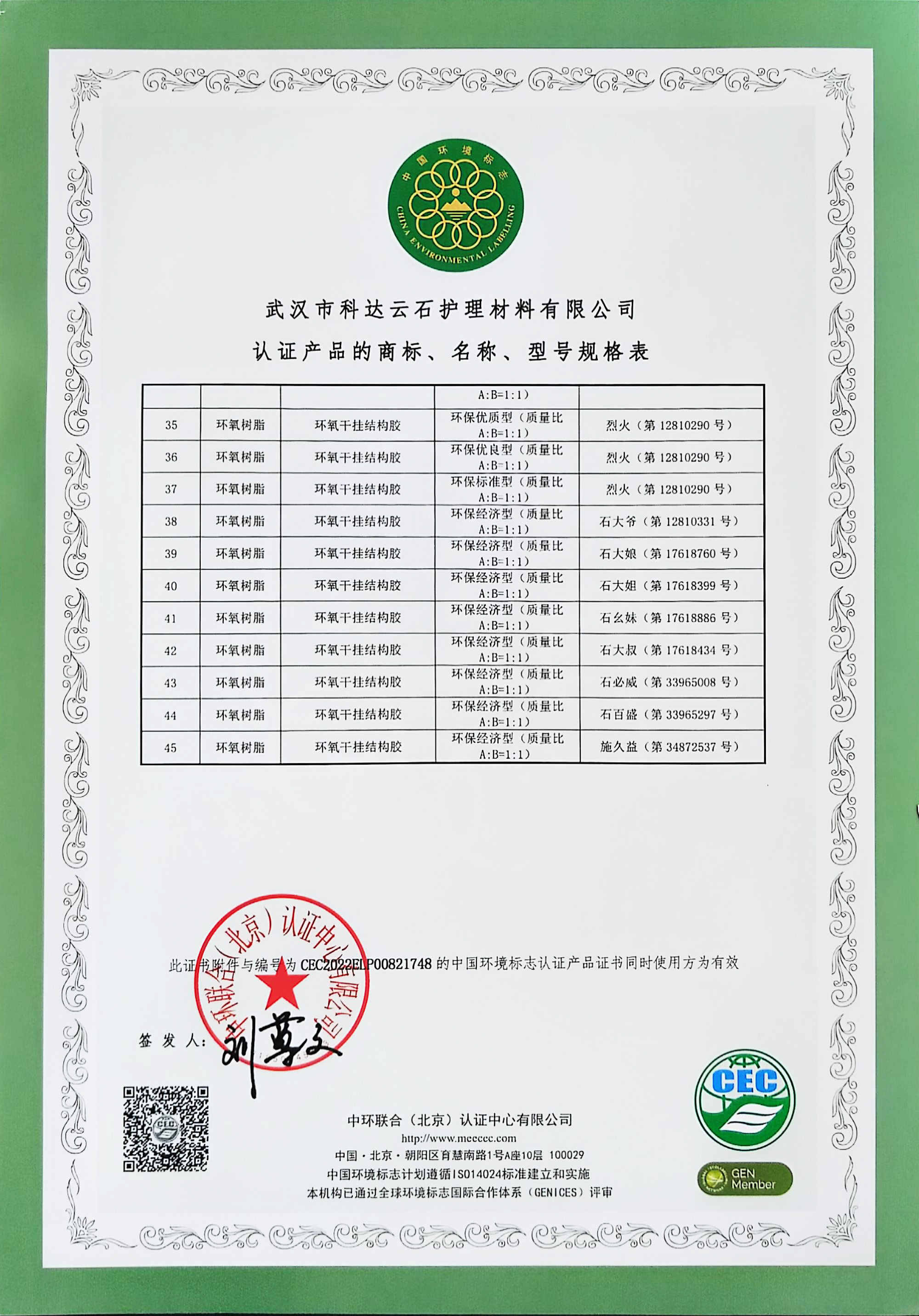 China environmental labeling product certification