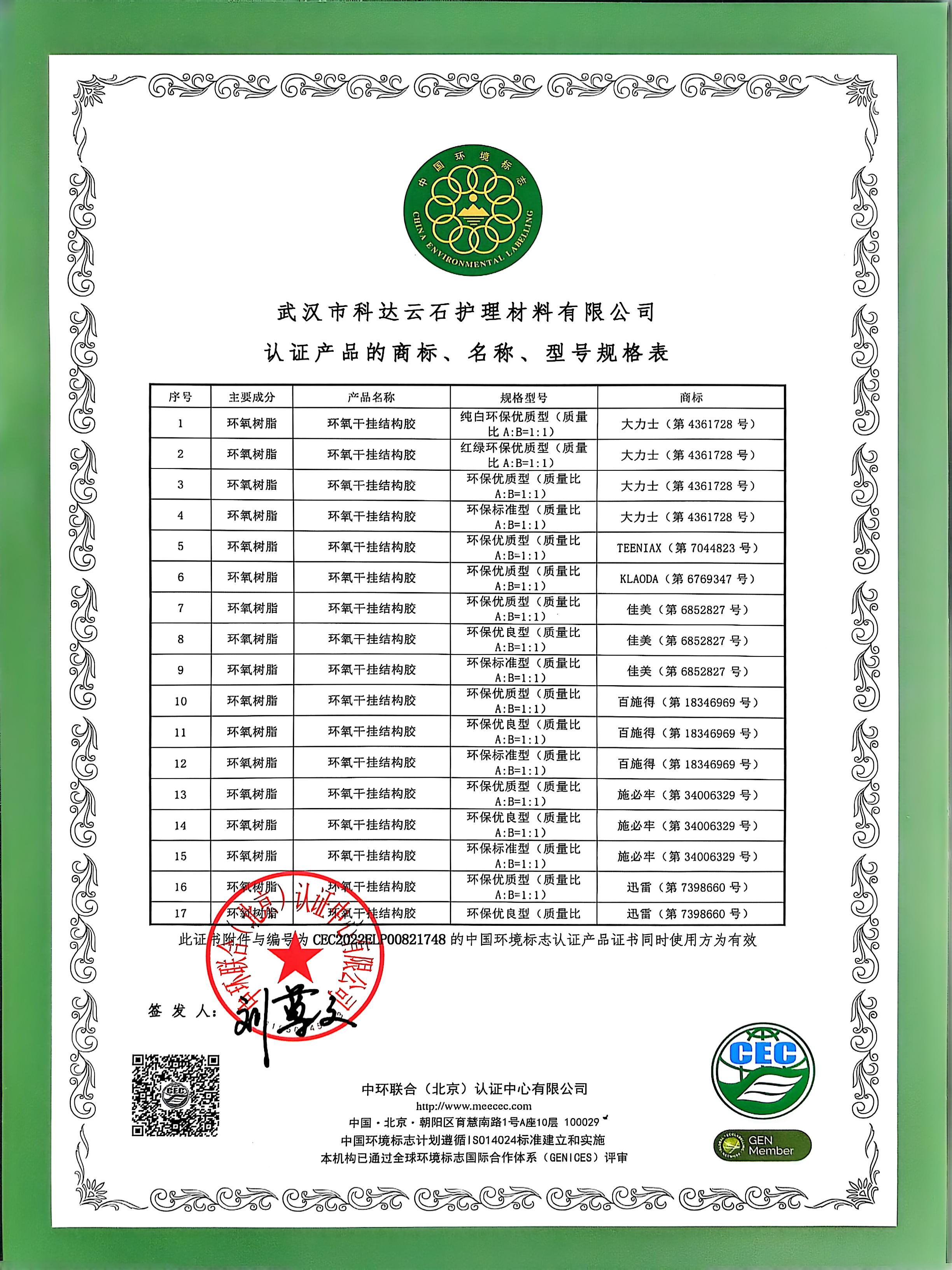 China environmental labeling product certification
